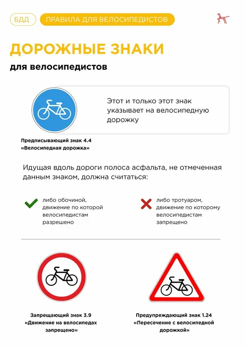 2 Памятка- Дети на велосипеде правида и знаки, которые нужно обязательно запомнить-изображения-1